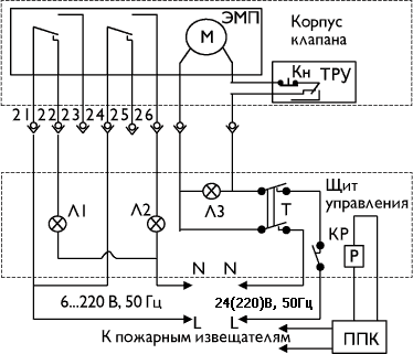 Клапан противопожарный на схеме