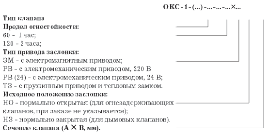 Клапан окс 1м. Маркировка противопожарного клапана. Расшифровка клапана пожарного. Клапаны Окс маркировка. Расшифровка огнезащитных клапанов.